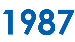 1987