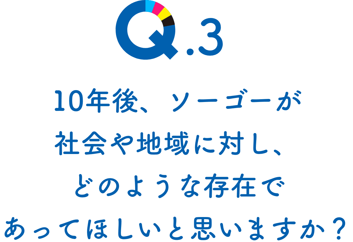 Q.3 10年後、ソーゴーが社会や地域に対し、どのような存在であってほしいと思いますか？
